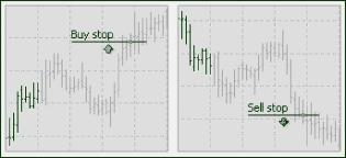 Лебедева Г. - Основы ФУНДАМЕНТАЛЬНОГО АНАЛИЗА