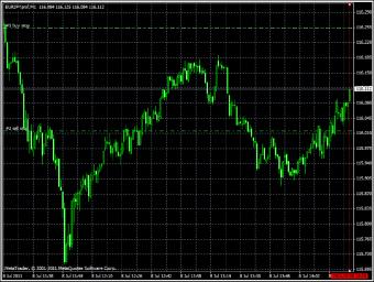 Лебедева Г. - Основы ФУНДАМЕНТАЛЬНОГО АНАЛИЗА