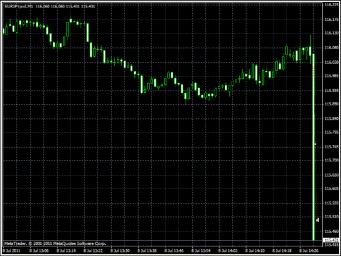 �������� �. - ������ ���������������� �������