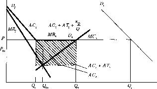 �. �. ������ - ����������������� ���������