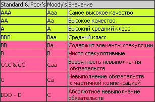 ���������� - ��� ����� ������ ���� ������� ����� Xx ����