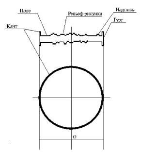 Пономарев - Тайны Фальшивых Денег Вчера, Сегодня, Завтра