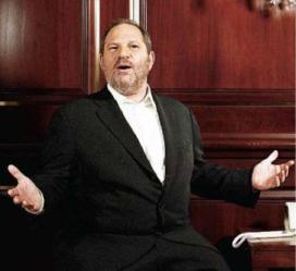 ����������� �������� ������� ���� � ����������