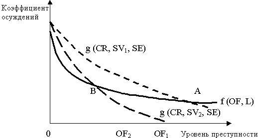 Phillips L. - ������������� ������ �������� ��� �������������