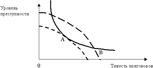 Phillips L. - ������������� ������ �������� ��� �������������