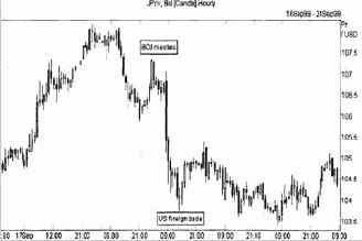 ��� ����� �������� ���� 