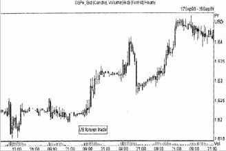 ��� ����� �������� ���� 