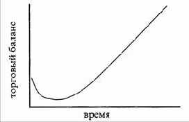 ��� ����� �������� ���� 