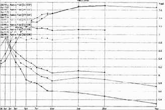 ���������� ������