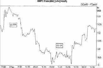 ������ ��� ��������������