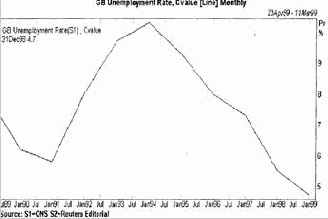 ��� ���� ���������� ������� ��������������� ������ 