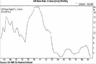 ��� ���� ���������� ������� ��������������� ������ 