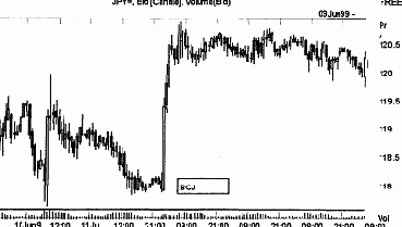 ����� ���������� ����� ����������� ���������, 