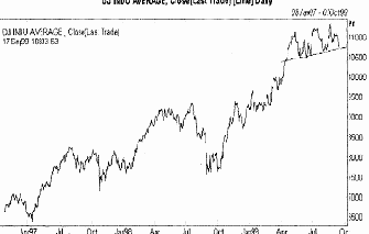 � ���������� ��� ���� ��� 