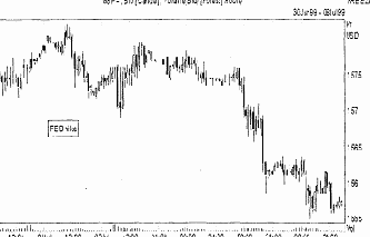 � ���������� ��� ���� ��� 