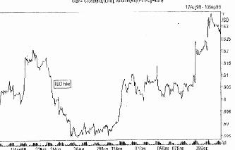 � ���������� ��� ���� ��� 