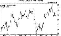 ��������������� ������ - ������ ���