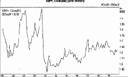 ��������������� ������ - ���������� ����