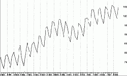 ��������������� ������ - ����� ��� �������