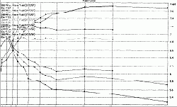 ��������������� ������ - ���������� ������ -������