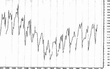 ��������������� ������ - ����� �����