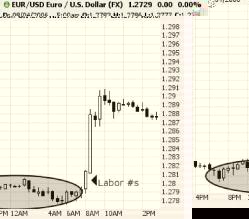 Джагерсон Д. - В ожидании новостей - Джон Джагерсон