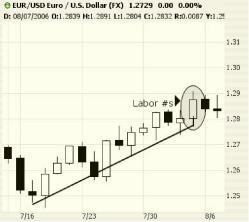Джагерсон Д. - В ожидании новостей - Джон Джагерсон