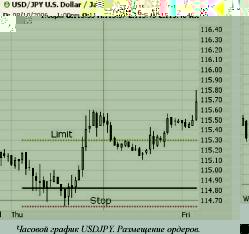 Джагерсон Д. - В ожидании новостей - Джон Джагерсон