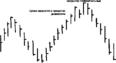 ���� �. - �������� - ������� �����, ������� ����