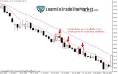 ����� �. - ������� ������