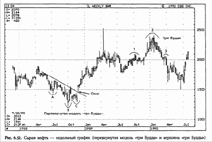 ��� ���� � ��� ���� (Three mountains and three rivers)