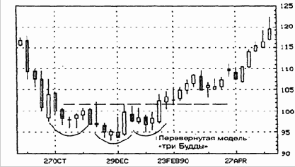 ��� ���� � ��� ���� (Three mountains and three rivers)