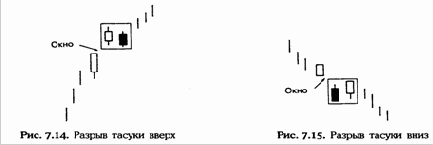 ������ ����������� ���������