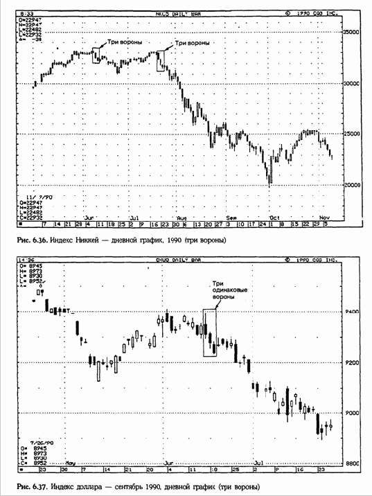 ��� ������ ������ (Three black crows)