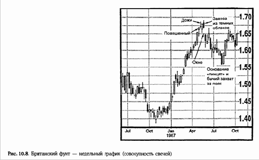 ��� ��� �������� ������ ����� 