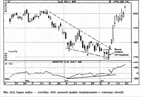 �� �� ��������� ��� �� 