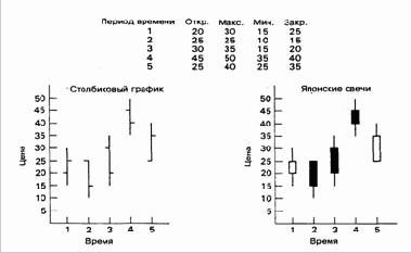 � �� �� ������ ����� 