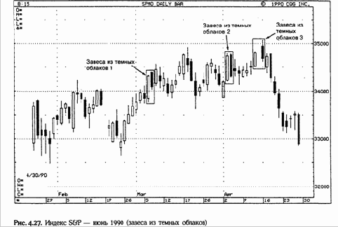 ������������ ��� ������ �� 