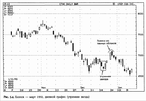 ��� ����� ���� ��������� ������������ 