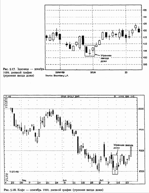 �� �� ����� �����������, �� 