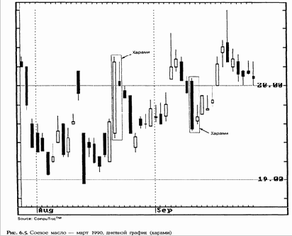 �� ����� ���������� ��������� ������� 