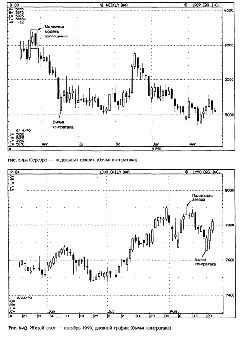 ��� ����� ����������� ��������� ������� 