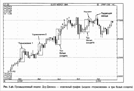 ����������� ����������� ��������� ����� ����� 