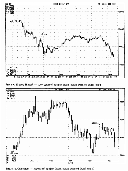 �����, ��� ���������� ���������, 