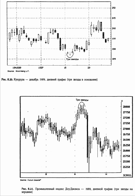 � 17 �������� ��������� ��� 