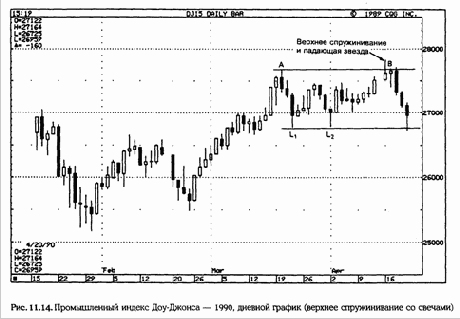 ��� ���������� �����, ����� ���� 