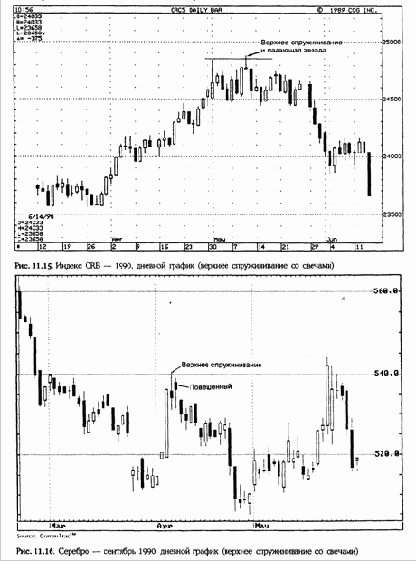 ��� ������ �R� ��������� 