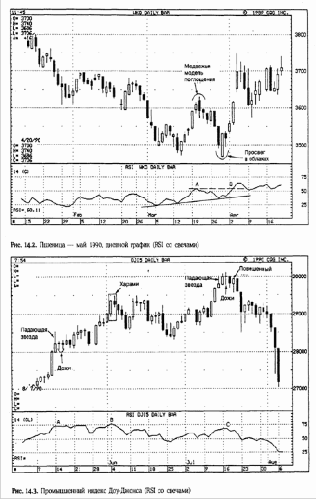 ������������ ��� ���� ����� 