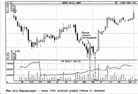 ��� ����� �� ������ ������ 