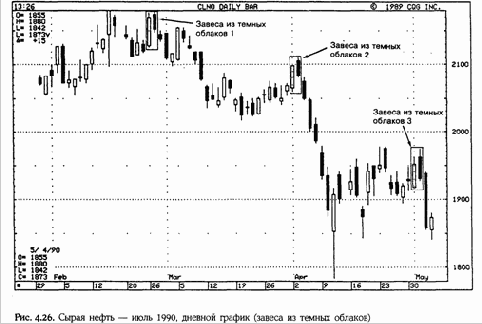 ���� �������� ������� ��������� ��� 